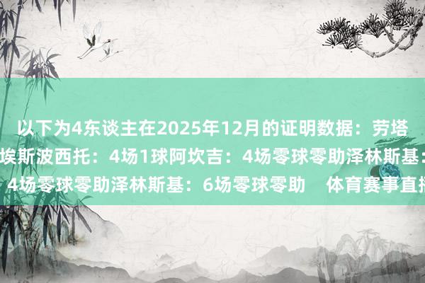 以下为4东谈主在2025年12月的证明数据:劳塔罗:5场3球1助皮奥·埃斯波西托:4场1球阿坎吉:4场零球零助泽林斯基:6场零球零助 体育赛事直播