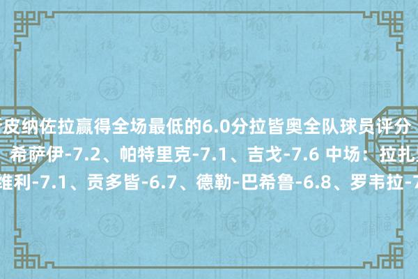 斯皮纳佐拉赢得全场最低的6.0分拉皆奥全队球员评分 门将:曼达斯-6.8 后卫:希萨伊-7.2、帕特里克-7.1、吉戈-7.6 中场:拉扎里-6.8、卡斯特罗维利-7.1、贡多皆-6.7、德勒-巴希鲁-6.8、罗韦拉-7.3 时尚:沙乌纳-6.7、伊萨克森-6.5、诺斯林-9.3、扎卡尼-6.8、佩德罗-7.9那不勒斯全队球员评分 门将:卡普里莱-6.7 后卫:斯皮纳佐拉-6.0、迪洛伦佐-6.7、拉法-马林-6.1、胡安-热苏斯-6.2 中场:弗洛伦肖-6.2、麦克托米奈-6.4、吉尔摩-6.9 时尚:拉斯帕多里-6.6、恩贡戈-6.2、泽尔宾-6.3、波利塔诺-6.6、乔瓦尼-西蒙尼-7.0、-6.6、内雷斯-7.1体育集锦