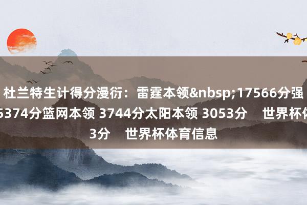 杜兰特生计得分漫衍：雷霆本领&nbsp;17566分强者本领 5374分篮网本领 3744分太阳本领 3053分    世界杯体育信息