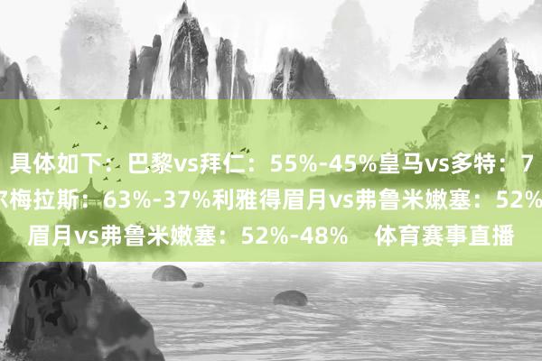 具体如下:巴黎vs拜仁:55%-45%皇马vs多特:71%-29%切尔西vs帕尔梅拉斯:63%-37%利雅得眉月vs弗鲁米嫩塞:52%-48% 体育赛事直播