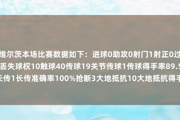 维尔茨本场比赛数据如下：进球0助攻0射门1射正0过东谈主3过东谈主得手3丢失球权10触球40传球19关节传球1传球得手率89.5%传中2长传1长传准确率100%抢断3大地抵抗10大地抵抗得手6争顶1争顶得手0犯规2    体育集锦