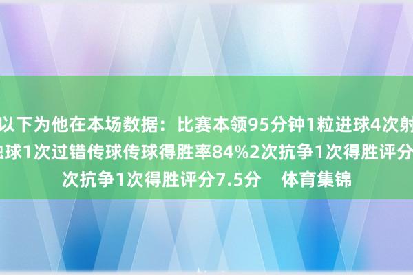 以下为他在本场数据：比赛本领95分钟1粒进球4次射门1次射正49次触球1次过错传球传球得胜率84%2次抗争1次得胜评分7.5分    体育集锦